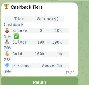 Maestro product-wide cashback tiers and USD volume bands